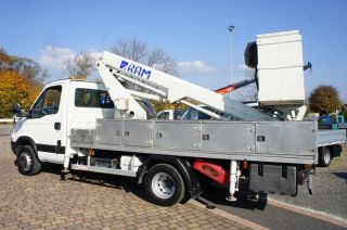 Iveco 70C18